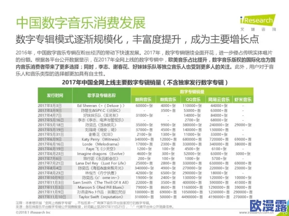 欧美精品网址,内容丰富多样,用户体验良好,是寻找优质资源的理想选择 欧美精品网址,内容丰富多样,用户体验良好,是寻找优质资源的理想选择