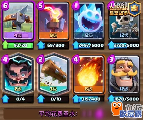 【全新攻略】影之诗新版快攻皇室卡组深度分享，先手14连胜无敌策略揭秘！
