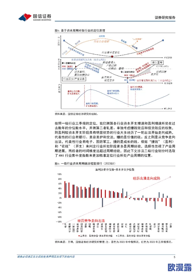 2023年2月13日至15日精准蛋池深度分析：春季精准补给第三波详细指南与预测