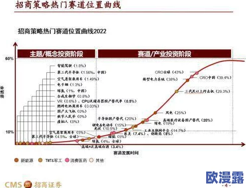 91九色PORNY首页最多播放：了解热门影片趋势及用户偏好的背后原因与影响因素分析