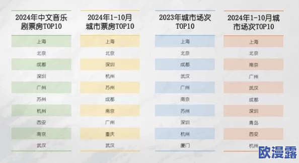 4hu最新地域网名2024年，真是太有创意了，期待能看到更多有趣的名字！