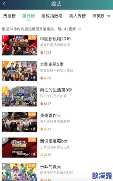 精品热久国产福利视频惊爆信息：全新上线的高质量福利视频让你欲罢不能，精彩内容不断更新，快来体验不一样的视觉盛宴！