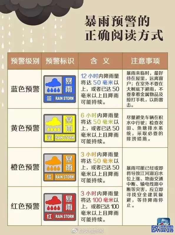 全面解析黄色网大全：探索各类成人网站与资源的安全使用指南