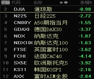 三谋s2赛季时长多久？了解这一赛季的具体时间安排和重要节点，帮助玩家更好地规划游戏进程