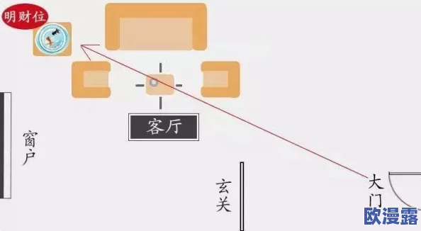 超级风水师揭秘如何利用风水提升运势并吸引财富让你在职场和生活中事半功倍