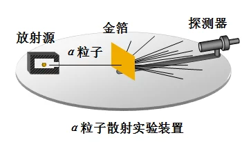 深入解析球球大作战类原子传感器的作用及其高效获取方法全面分享