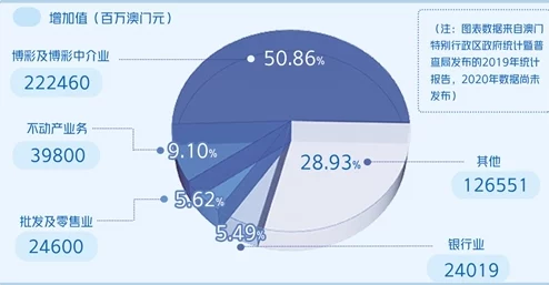 纵欲(高H)生活中要学会适度享受，保持身心健康，追求快乐的同时也要关注内心的平衡与和谐