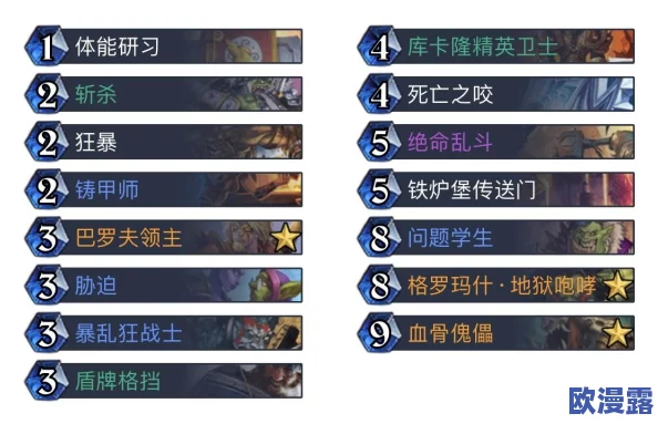 深度解析炉石传说英雄乱斗12胜COMM手牌术卡组构建与战术运用分析