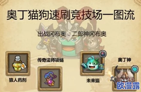 不思议迷宫无尽竞技场深度攻略:通关心得与技巧全面分享解析 不思议迷宫无尽竞技场深度攻略:通关心得与技巧全面分享解析
