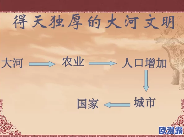 黄色片小说在探索人性与情感的复杂性时也能传递积极向上的价值观鼓励读者关注真实的自我与内心成长