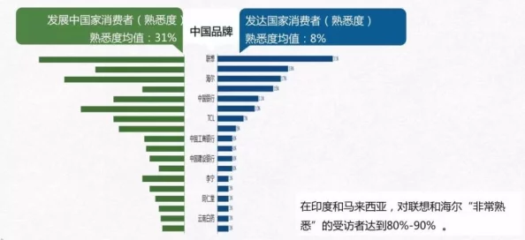 韩国欧洲一级毛片免费最新进展消息显示该领域的监管政策正在逐步完善以应对日益增长的市场需求和用户关注