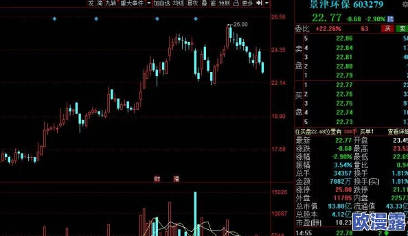 黑豹的牡丹下最新进展消息：该项目近日获得了新的资金支持，预计将在明年初正式启动相关活动与推广