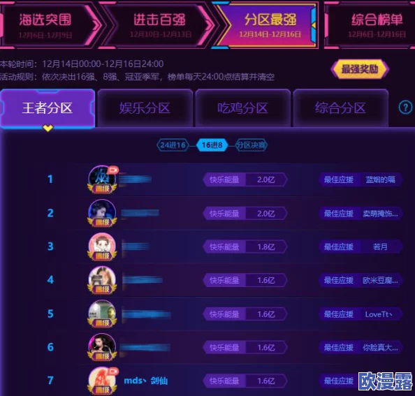 王者荣耀夏日盛典：热夏海岸头像框超简单兑换攻略大揭秘