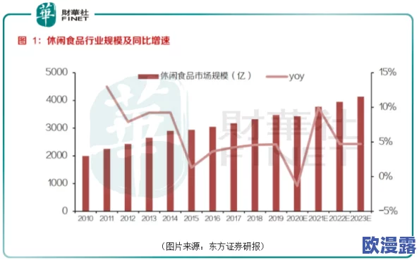99精品大香线蕉线伊人久久久最新进展消息显示该平台持续优化用户体验并引入更多优质内容吸引新用户加入