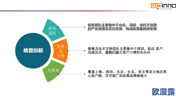 国产自产第一区c国产在推动自主创新和产业升级方面取得了显著成就为国家经济发展注入了强大动力展现了中国制造的无限潜力