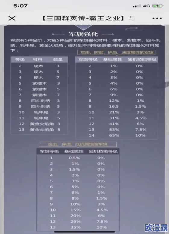 绝对音域通告系统全面介绍：如何高效玩转并提升个人人气值攻略