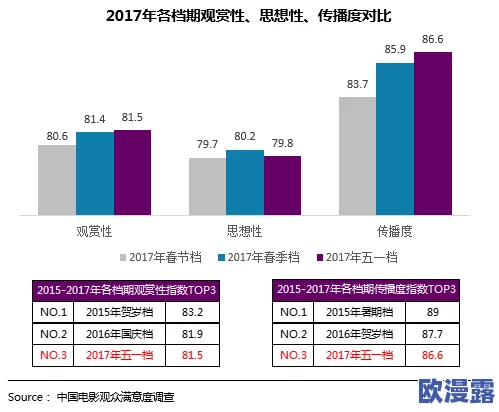 又湿又滑的粉嫩18p国产最新进展消息显示该作品在市场上引起了广泛关注并获得了一定的好评与讨论 又湿又滑的粉嫩18p国产最新进展消息显示该作品在市场上引起了广泛关注并获得了一定的好评与讨论
